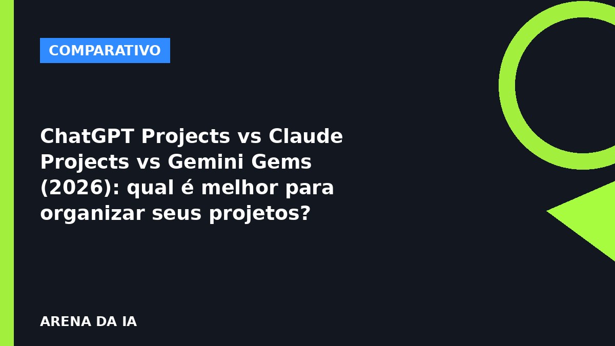 Comparação entre ChatGPT Projects, Claude Projects e Gemini Gems para organizar projetos
