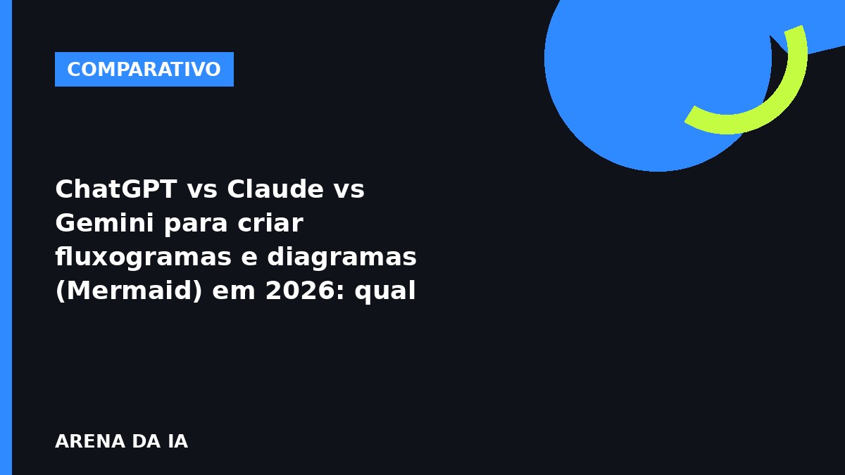 Comparativo ChatGPT vs Claude vs Gemini para criar fluxogramas e diagramas Mermaid em 2026
